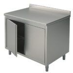 Meuble Inox Bas Neutre avec Portes Coulissantes et Dosseret - 900x700 mm - Virtus – Image 2